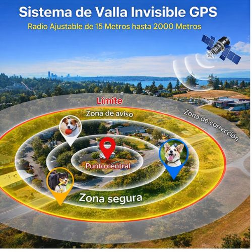 Sistema de valla invisible GPS para perros